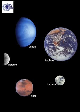 Mercure, Vénus et Mars : des planètes telluriques, mais pas des Terres